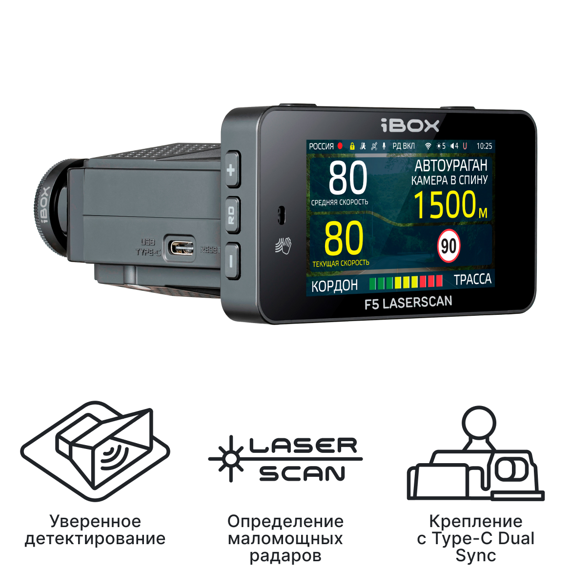 Видеорегистратор с сигнатурным радар-детектором iBOX F5 LaserScan WiFi Signature Dual